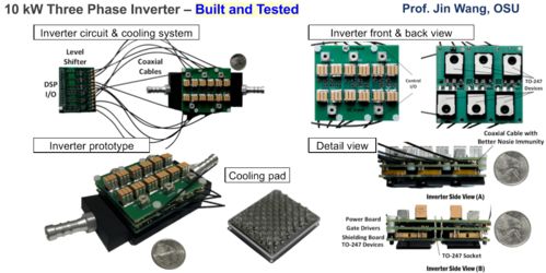 美國新能源電驅(qū)新型材料研發(fā)新動態(tài) 續(xù)二