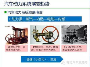 權(quán)威 中國(guó)新能源汽車(chē)發(fā)展趨勢(shì)分析及政策解讀